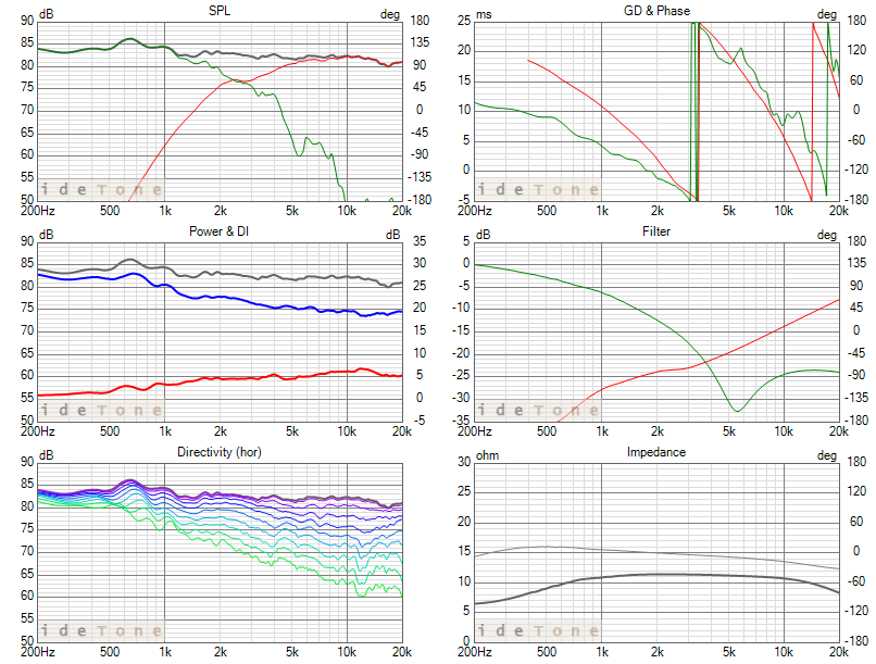 Vituix Six-Pack v7 final